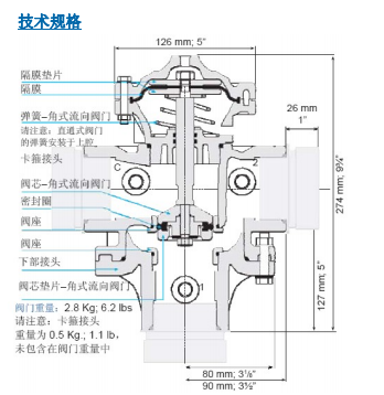 QQ截圖20140813185805.png