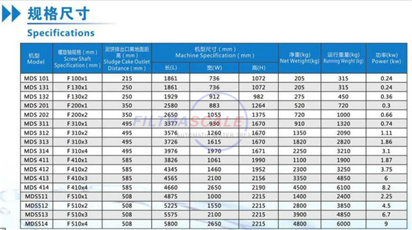 疊螺機規格1